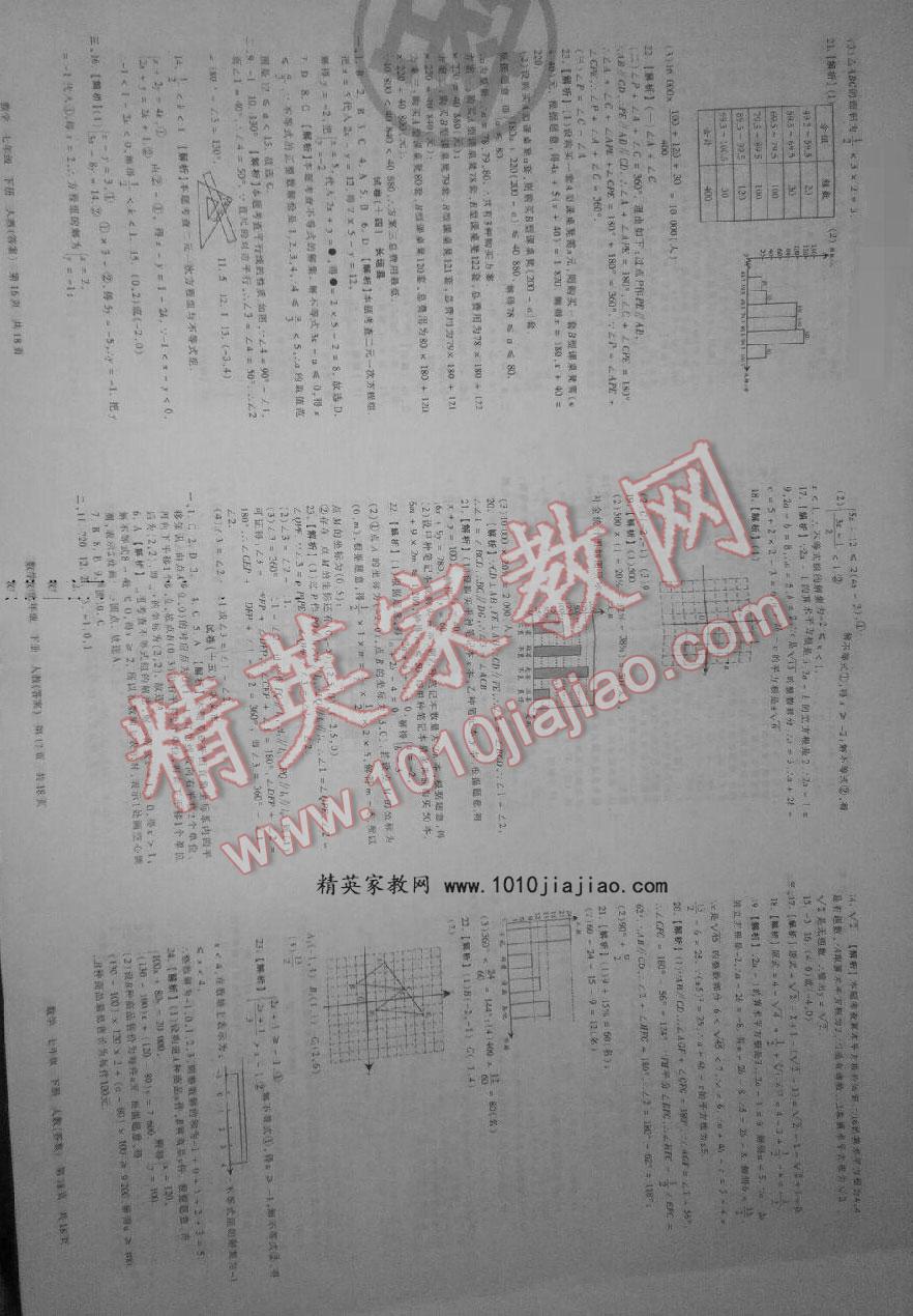 2016年王朝霞各地期末試卷精選七年級數(shù)學(xué)下冊人教版湖北專版 第6頁