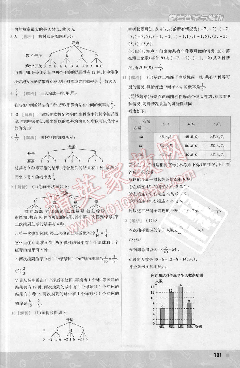 2016年一遍過初中數(shù)學(xué)九年級上冊北師大版 第43頁