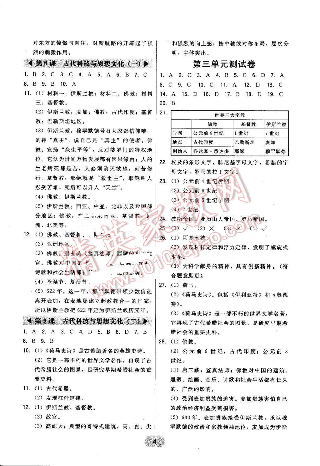 2016年北大綠卡九年級(jí)世界歷史上冊(cè)人教版 第4頁(yè)