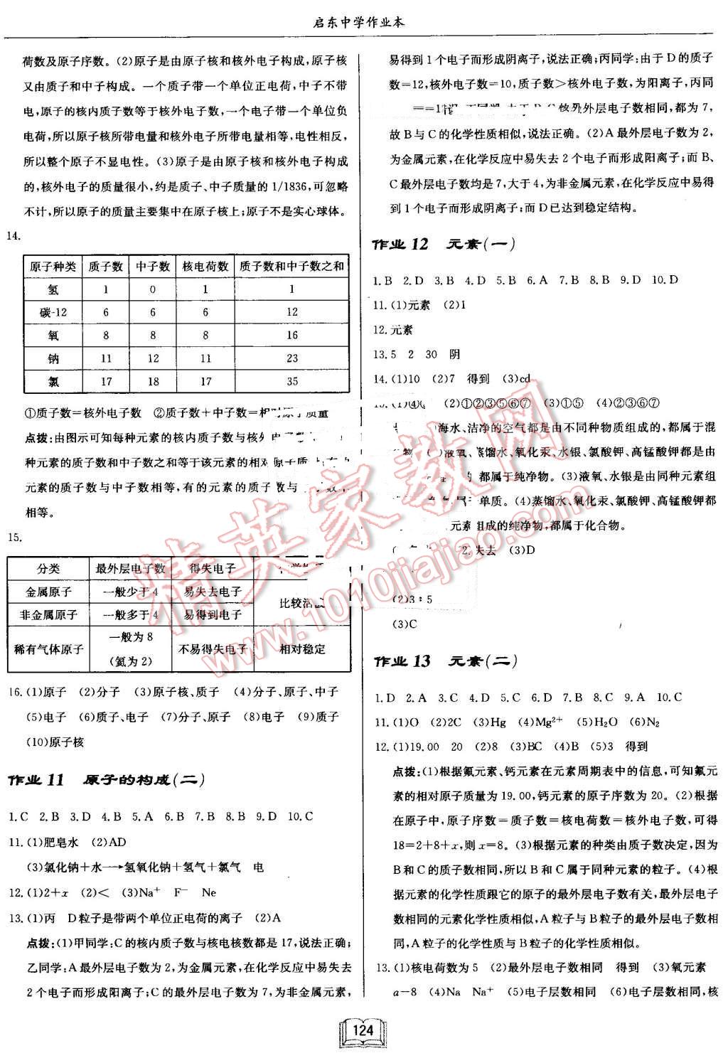 2016年啟東中學作業(yè)本九年級化學上冊魯教版 第4頁