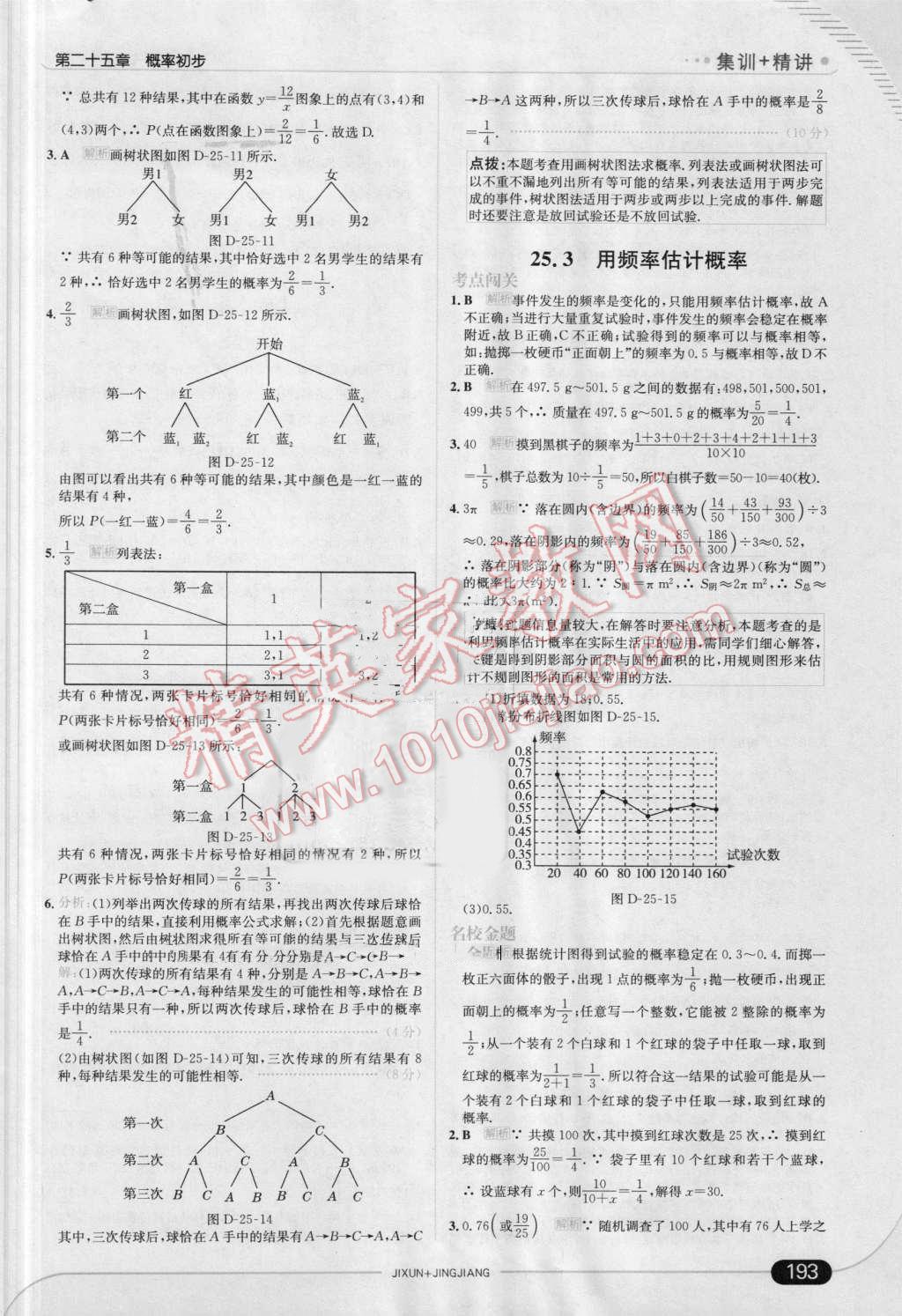 2016年走向中考考場(chǎng)九年級(jí)數(shù)學(xué)上冊(cè)人教版 第51頁(yè)