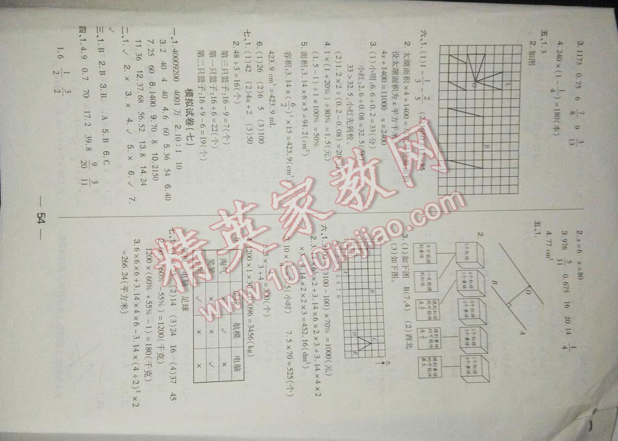 2016年小學培優(yōu)總復習六年級數(shù)學下冊人教版 第25頁