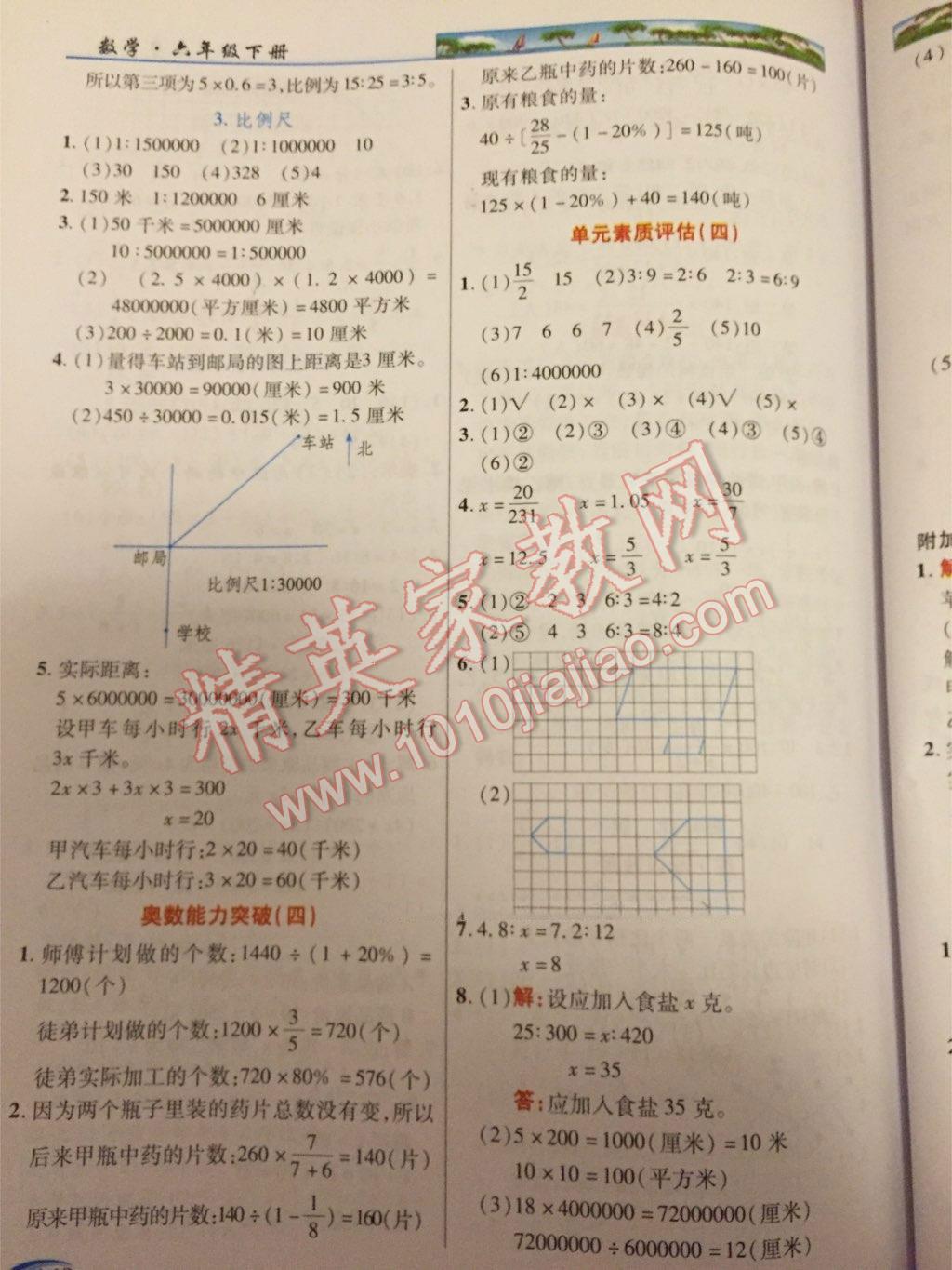 2016年引探練創(chuàng)英才教程六年級數(shù)學下冊蘇教版 第7頁