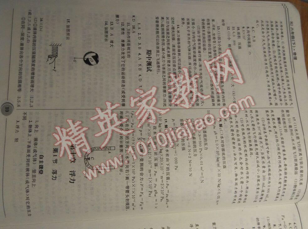 2016年奪冠百分百初中精講精練八年級(jí)物理下冊(cè)人教版 第10頁