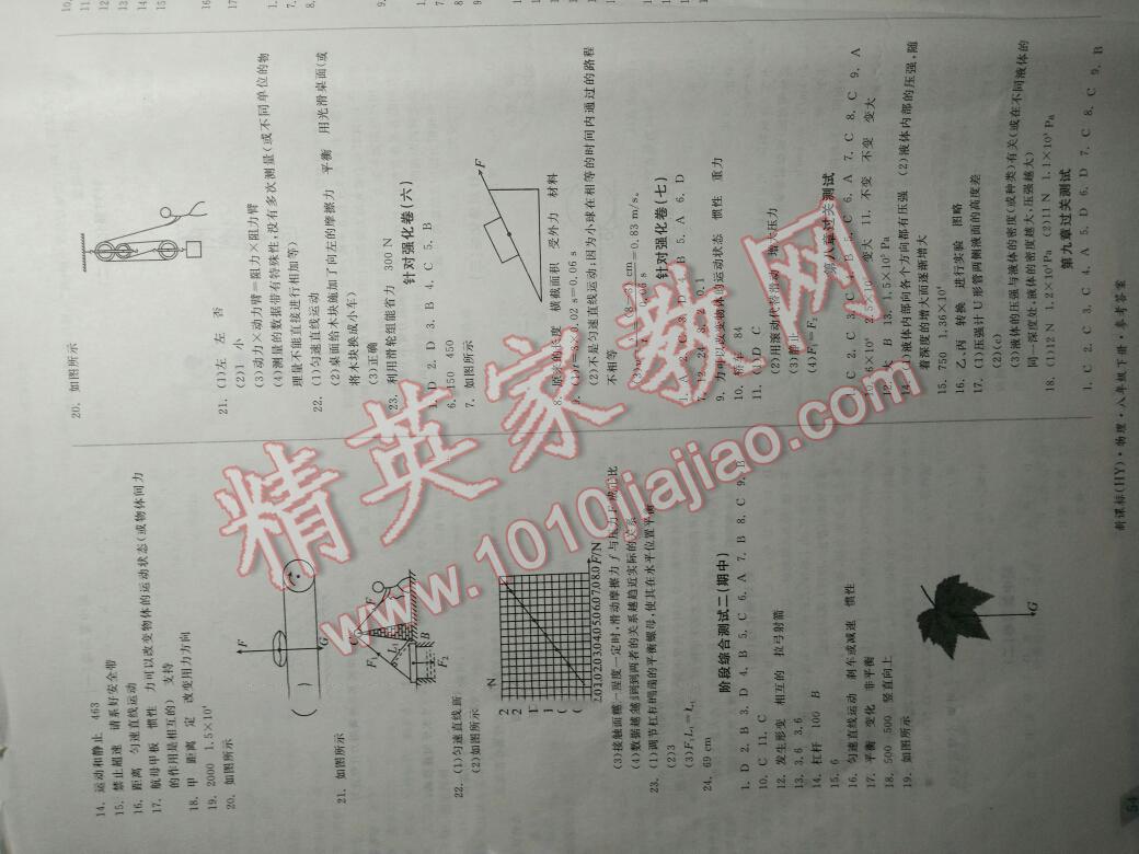 2016年全品小復(fù)習(xí)八年級物理下冊滬粵版 第3頁