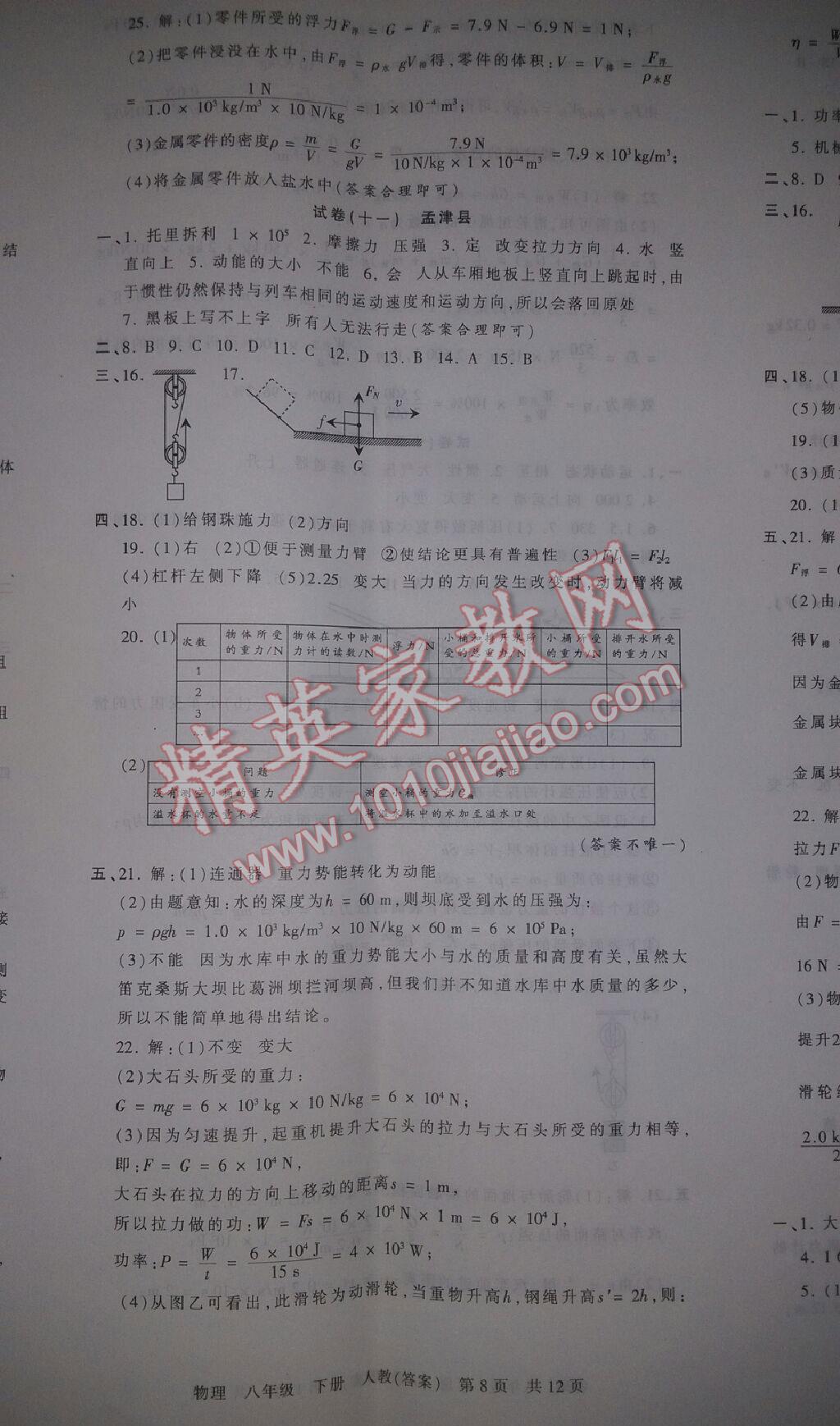 2016年王朝霞各地期末试卷精选八年级物理下册人教版河南专版 第42页