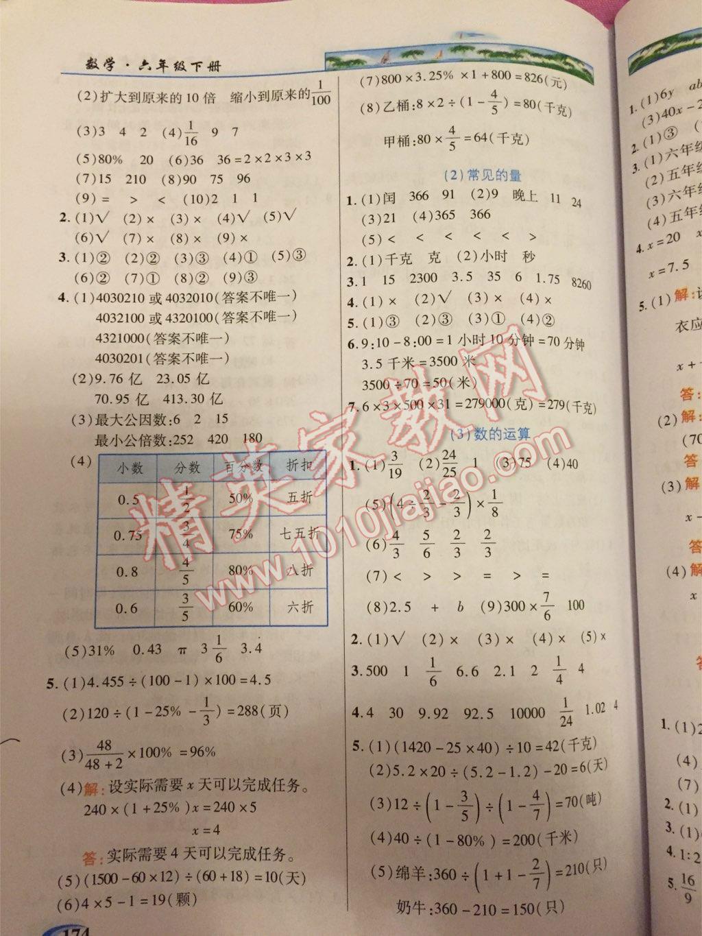 2016年引探練創(chuàng)英才教程六年級數學下冊蘇教版 第14頁