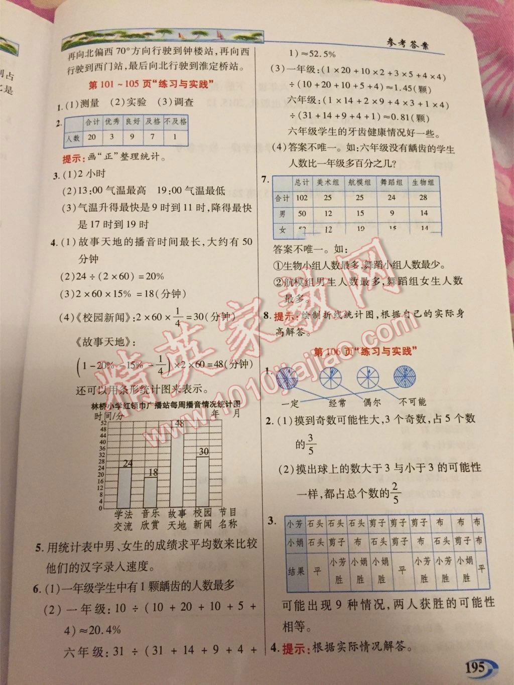 2016年引探練創(chuàng)英才教程六年級數(shù)學下冊蘇教版 第29頁