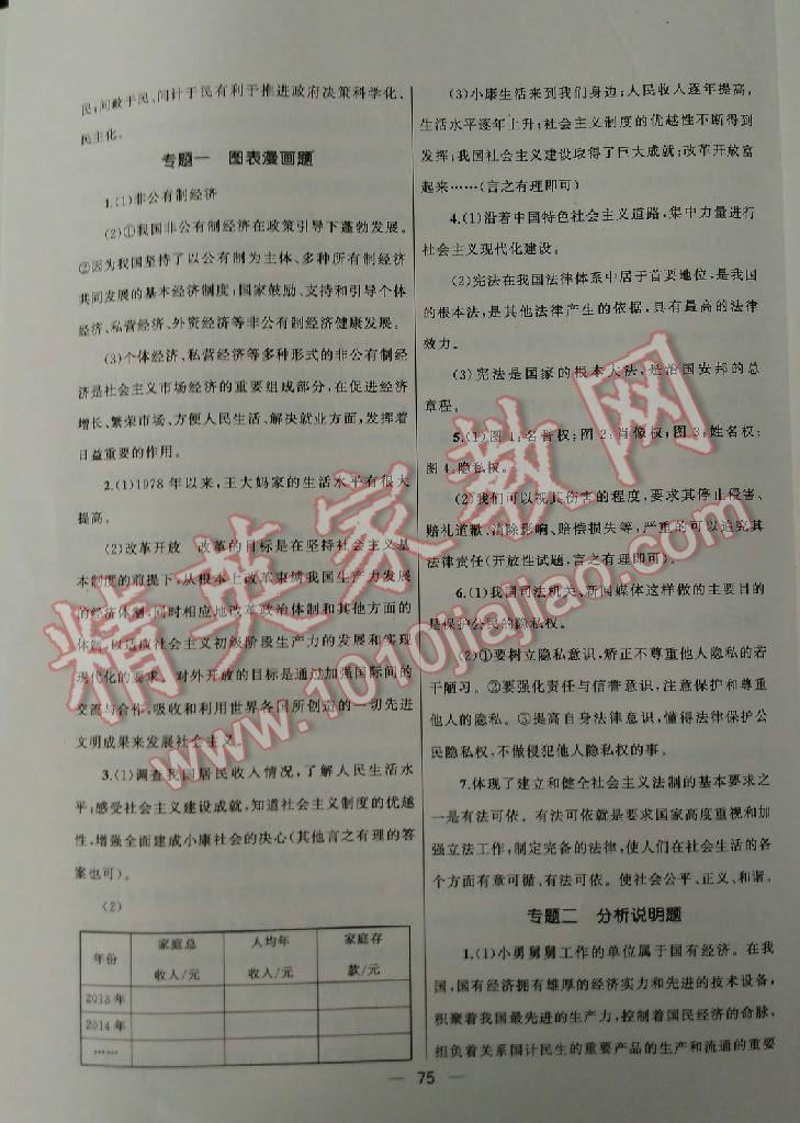 2016年湘教考苑單元測(cè)試卷八年級(jí)思想品德下冊(cè)人教版 第45頁(yè)