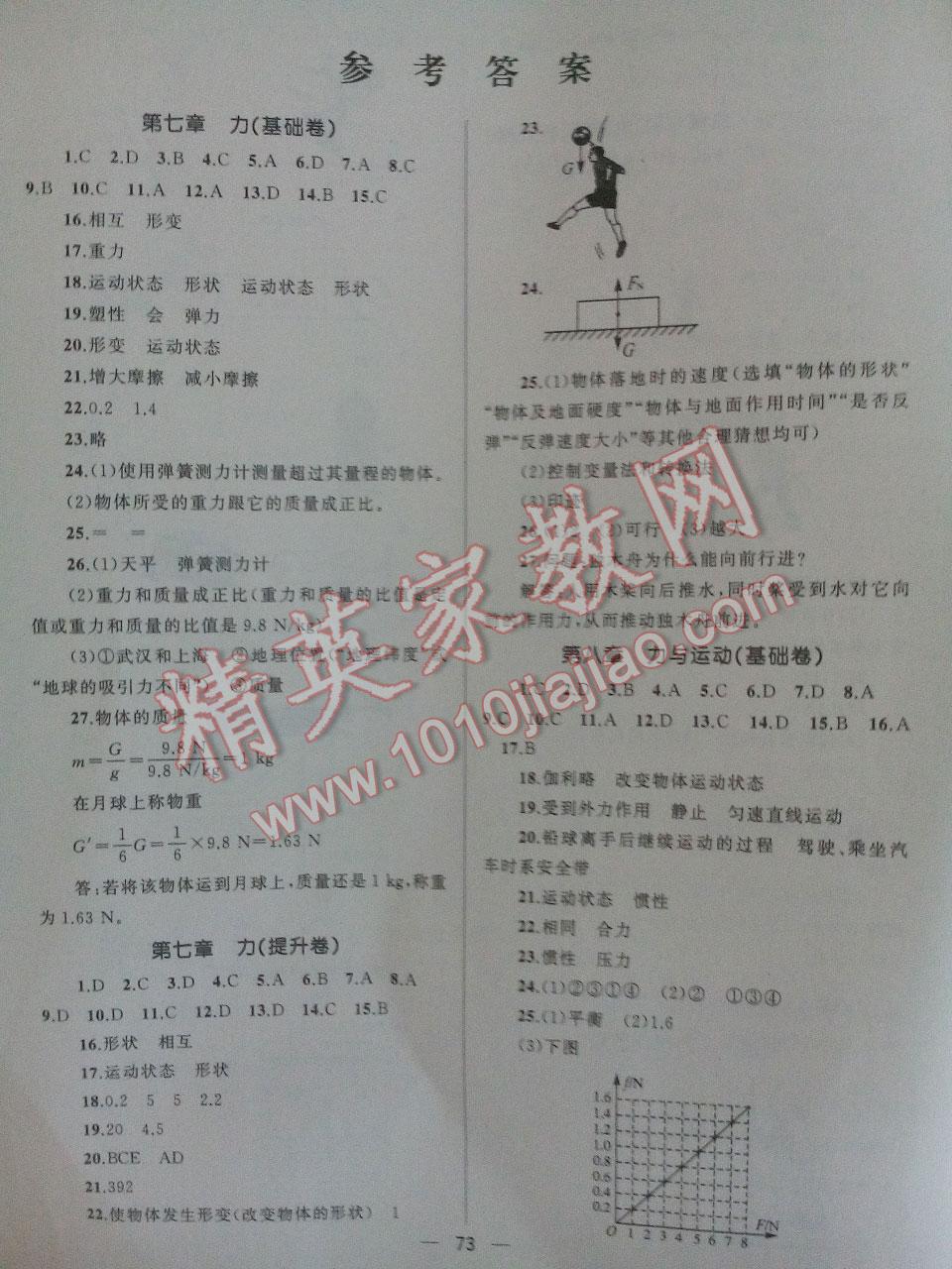 2016年湘教考苑單元測(cè)試卷八年級(jí)物理下冊(cè)教科版 第1頁(yè)