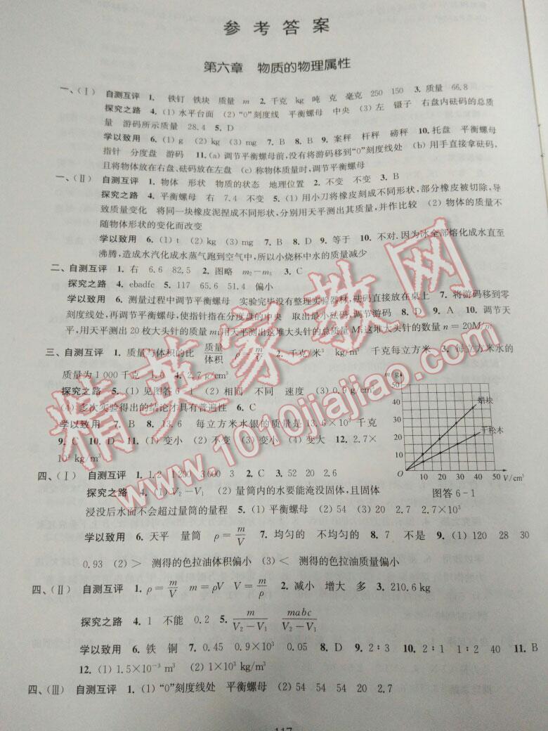 2015年学习与评价八年级物理下册苏科版 第17页