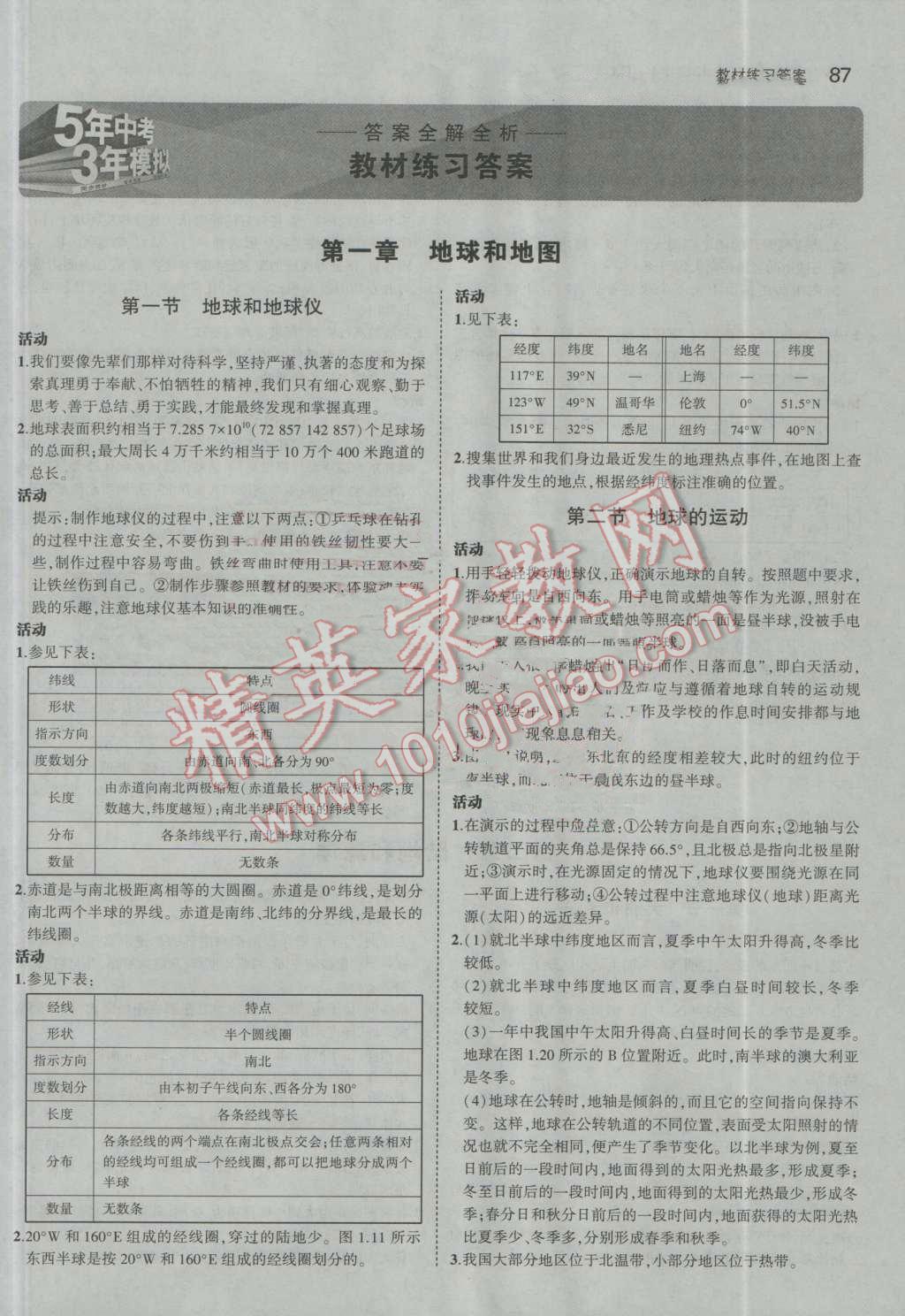 課本人教版七年級(jí)地理上冊(cè) 參考答案第1頁(yè)