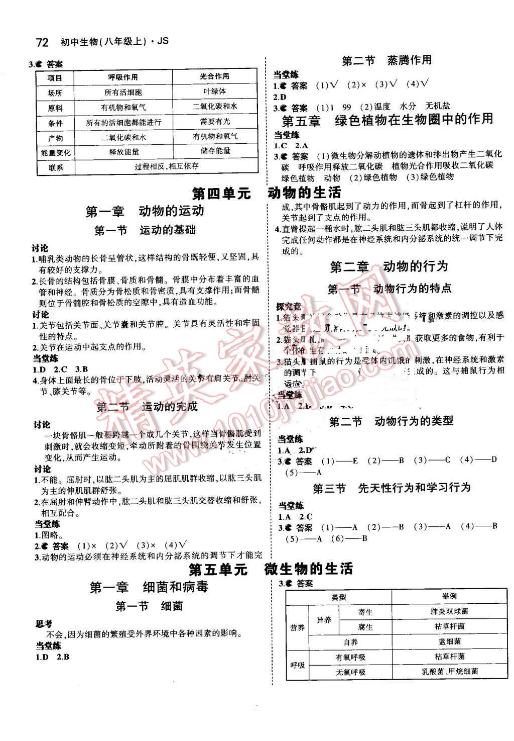 課本蘇教版八年級(jí)生物學(xué)上冊(cè) 第2頁(yè)