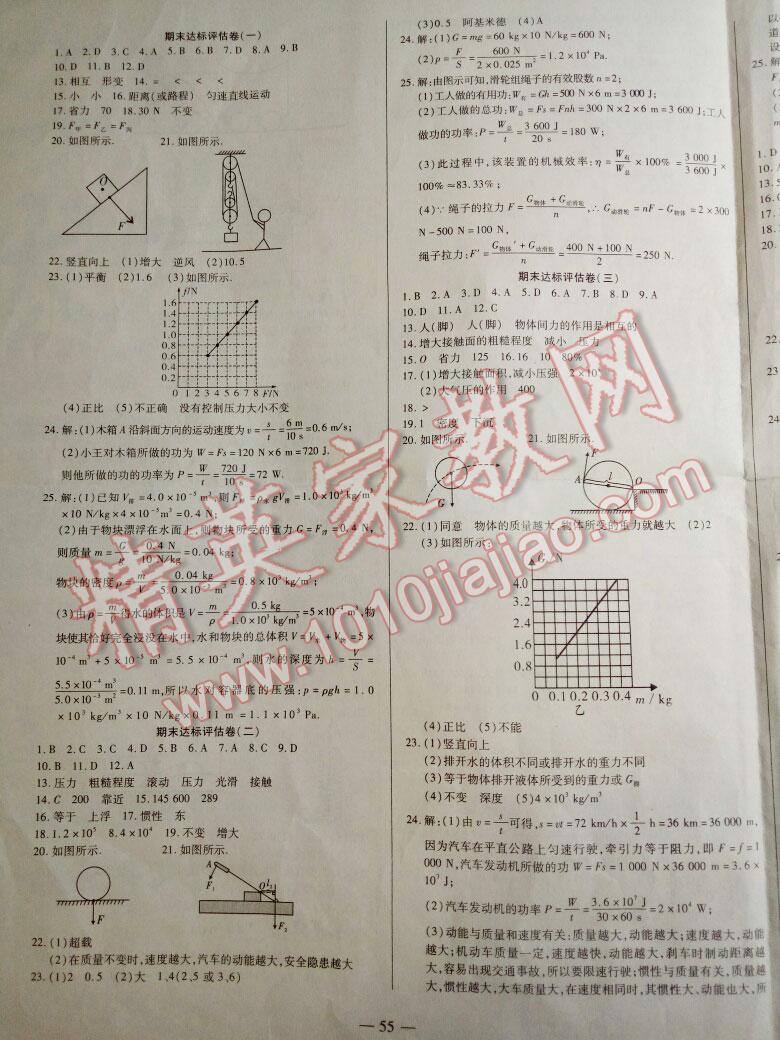 2016年金狀元直擊期末八年級(jí)物理下冊(cè)人教版 第24頁(yè)