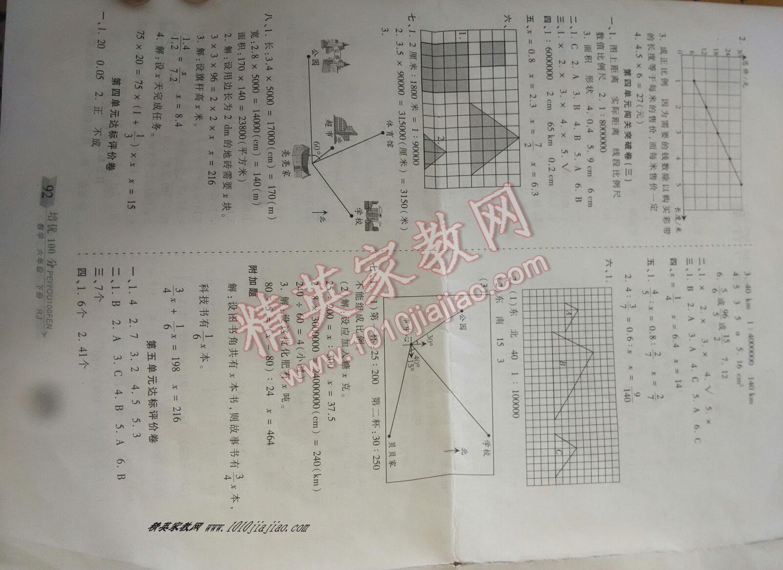 2016年王朝霞培优100分六年级数学下册人教版 第13页