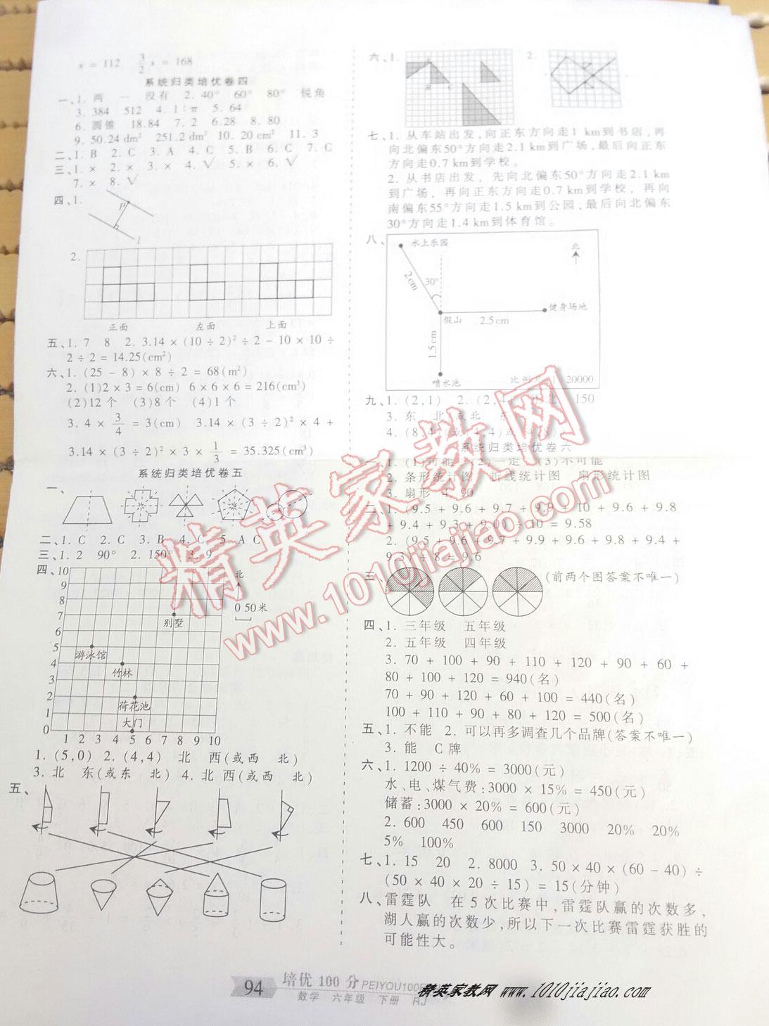 2016年王朝霞培优100分六年级数学下册人教版 第15页