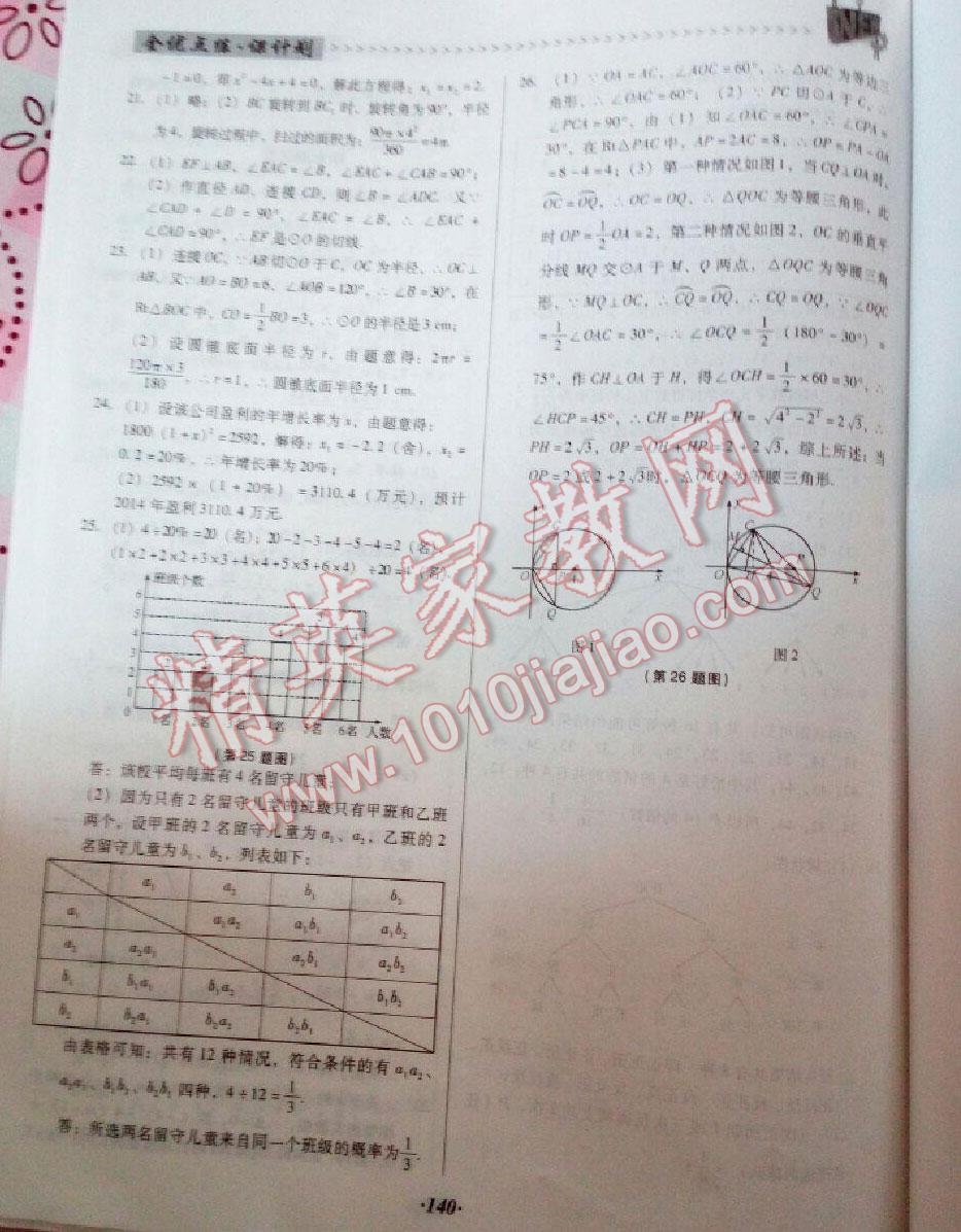 2016年全優(yōu)點(diǎn)練課計(jì)劃九年級(jí)數(shù)學(xué)上冊(cè) 第53頁(yè)