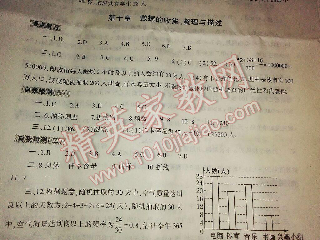 2016年暑假作业本七年级数学人教版大象出版社 第16页