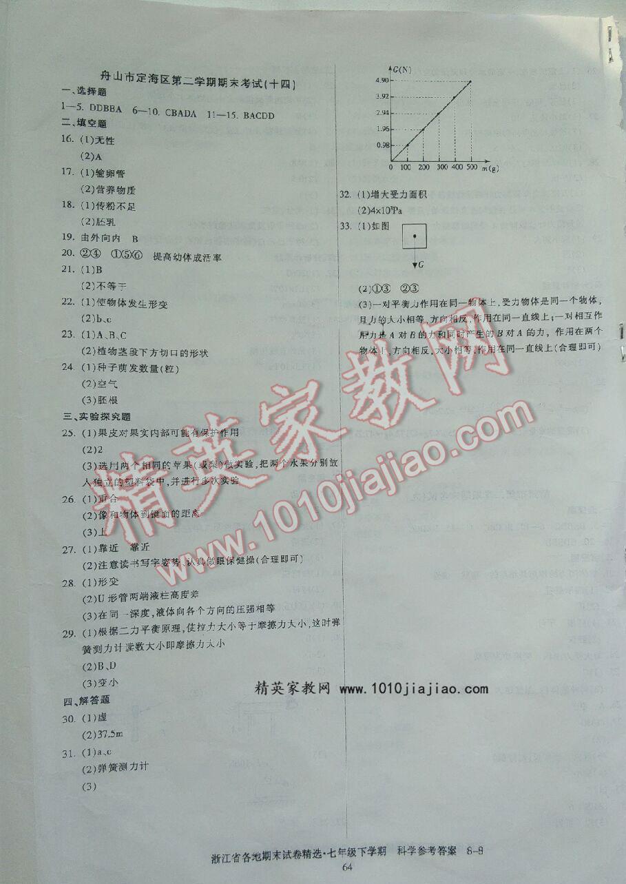 2016年浙江省各地期末试卷精选七年级科学下册 第8页