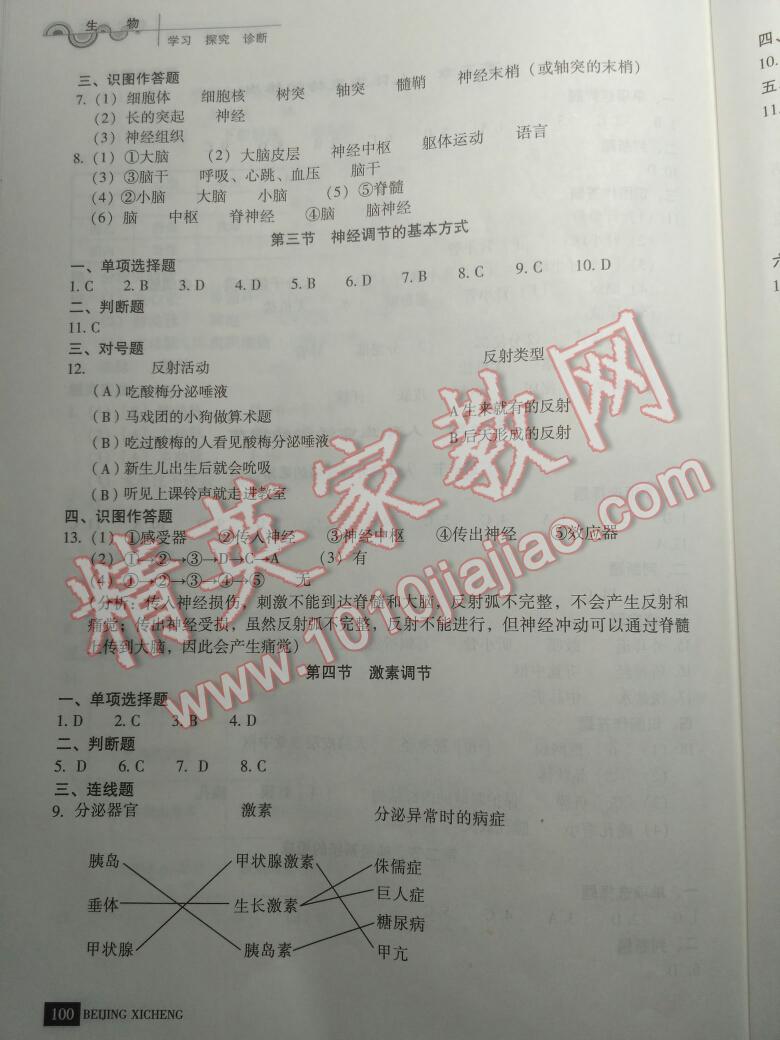 2016年學(xué)習(xí)探究診斷七年級(jí)生物下冊 第20頁