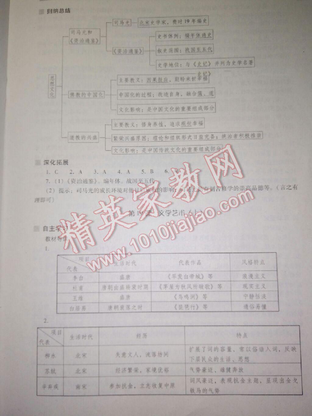 2016年新课程问题解决导学方案七年级中国历史下册华东师大版 第103页