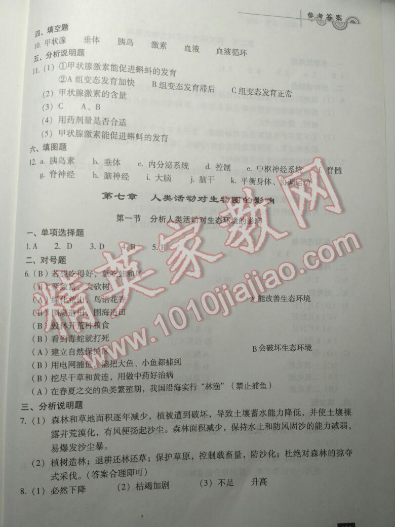 2016年學(xué)習(xí)探究診斷七年級(jí)生物下冊 第21頁