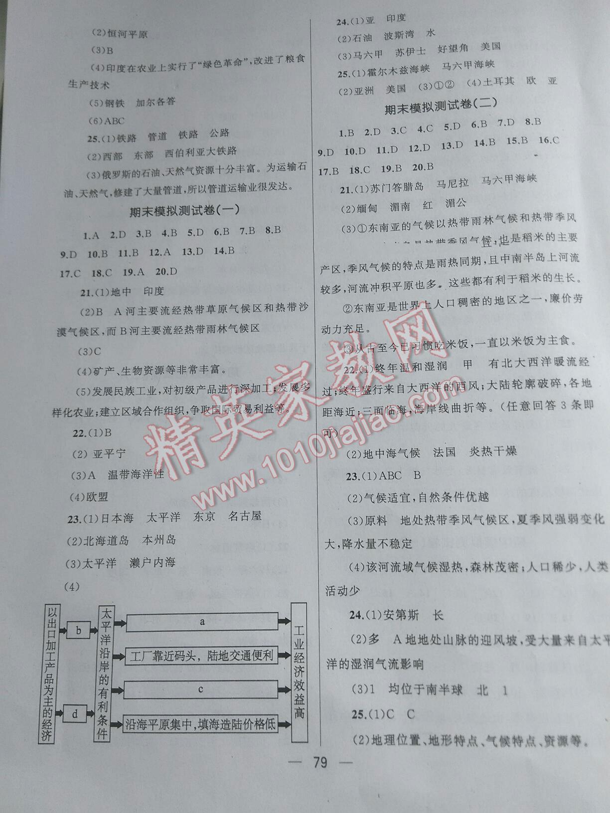 2016年湘教考苑單元測試卷七年級地理下冊人教版 第44頁