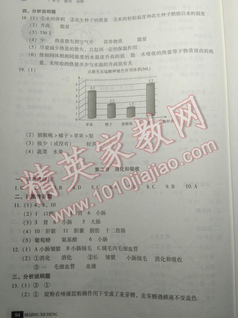 2016年學(xué)習(xí)探究診斷七年級生物下冊 第14頁