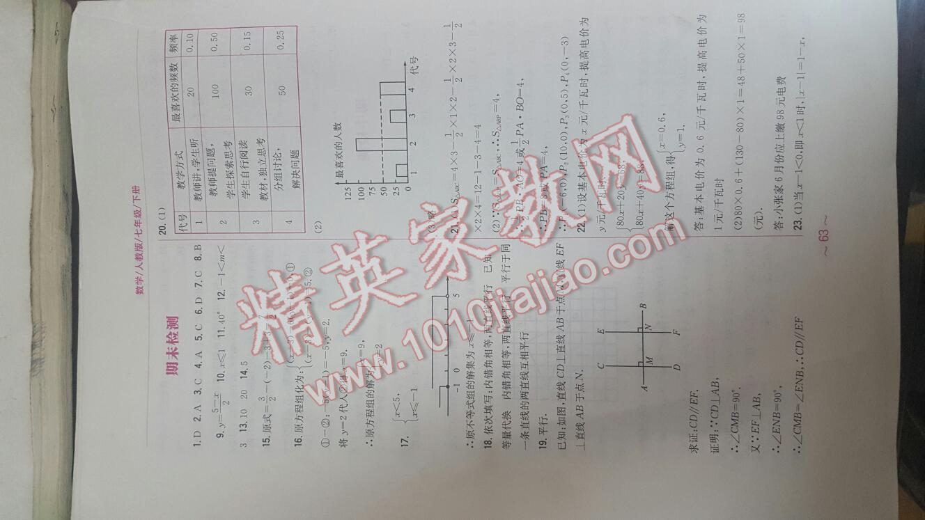 2016年新编基础训练七年级数学下册人教版 第62页