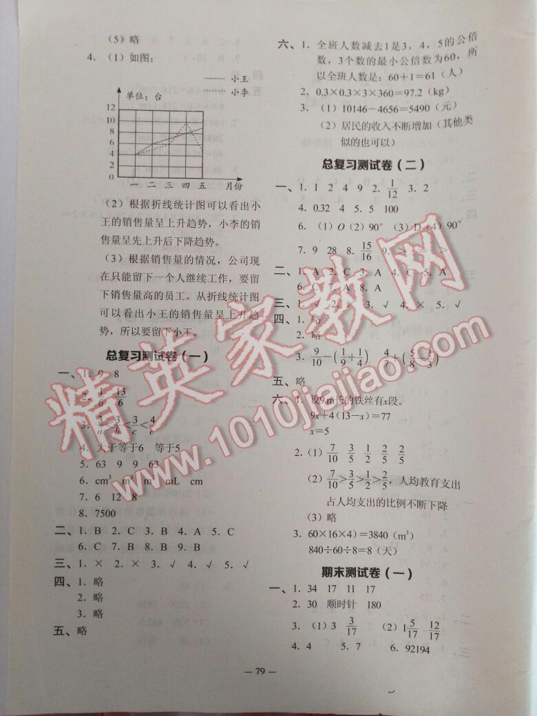 2016年湘教考苑单元测试卷五年级数学下册人教版 第7页