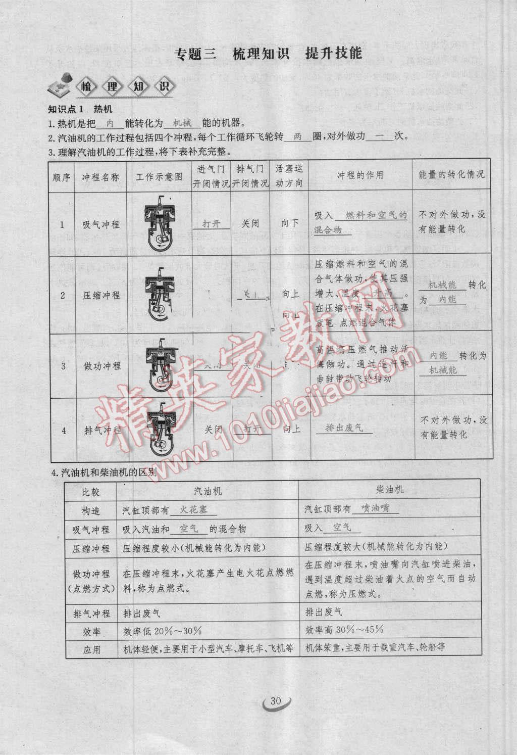 2016年思維新觀察九年級物理人教版 第30頁