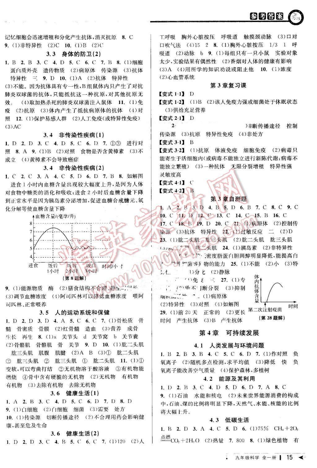 2016年教與學(xué)課程同步講練九年級(jí)科學(xué)全一冊(cè)浙教版 第14頁