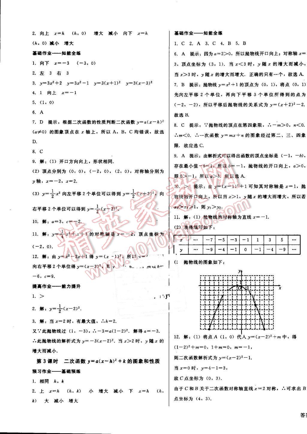 2016年胜券在握打好基础金牌作业本九年级数学上册人教版 第11页