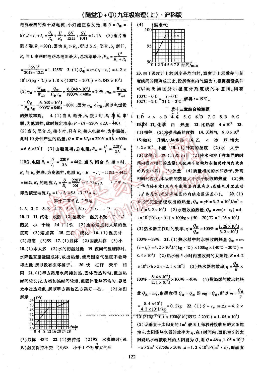 2016年随堂1加1导练九年级物理上册沪科版 第10页