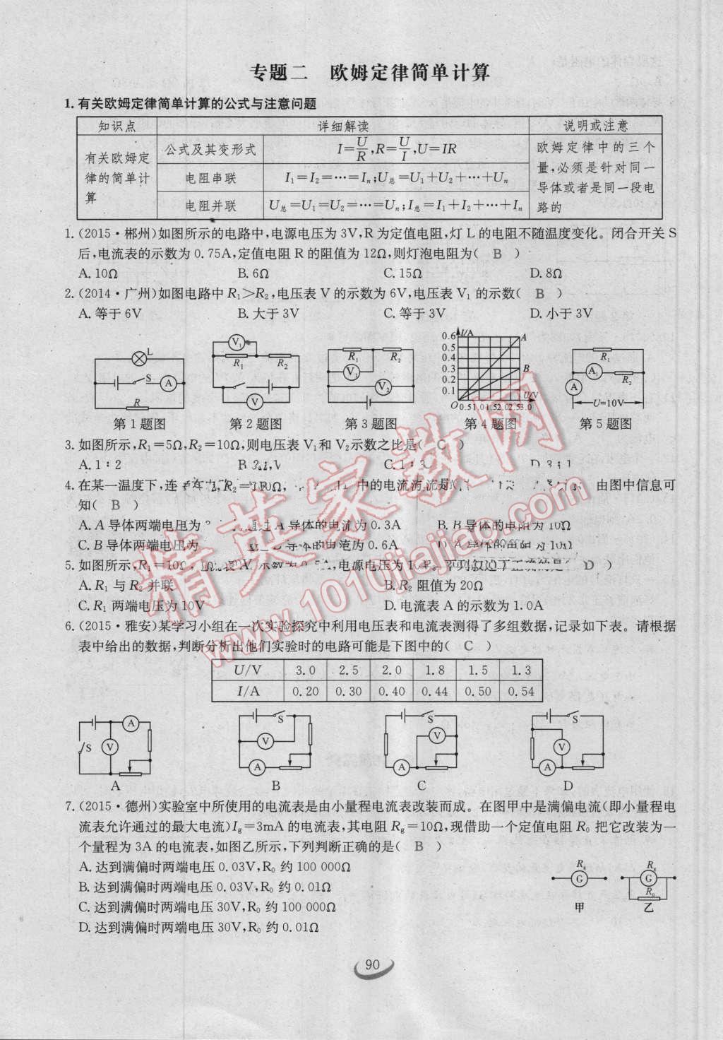 2016年思維新觀察九年級物理人教版 第十七章 歐姆定律第90頁