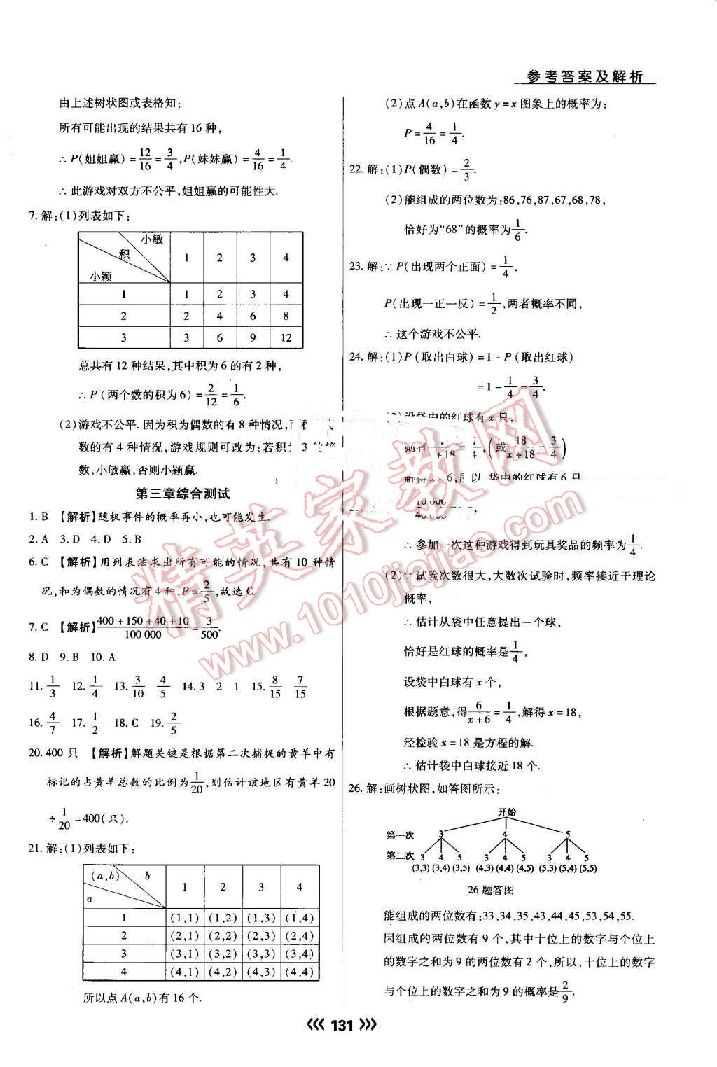 2016年學(xué)升同步練測九年級數(shù)學(xué)上冊北師大版 第15頁