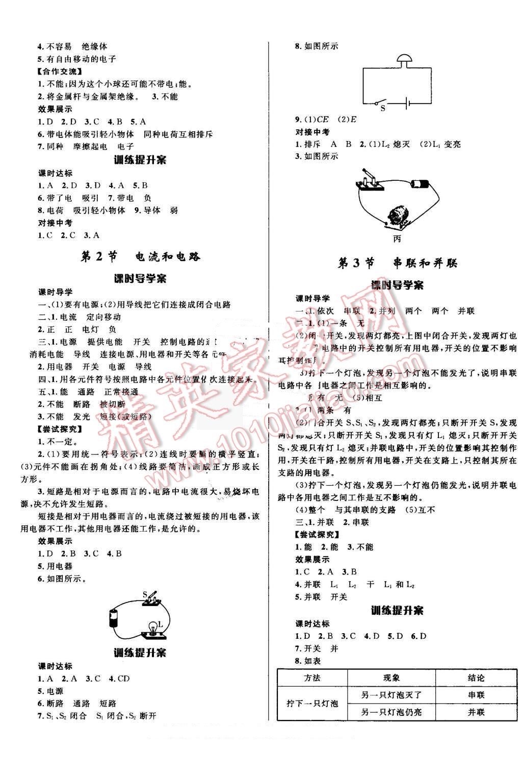 2016年夺冠百分百初中新导学课时练九年级物理全一册人教版 第4页