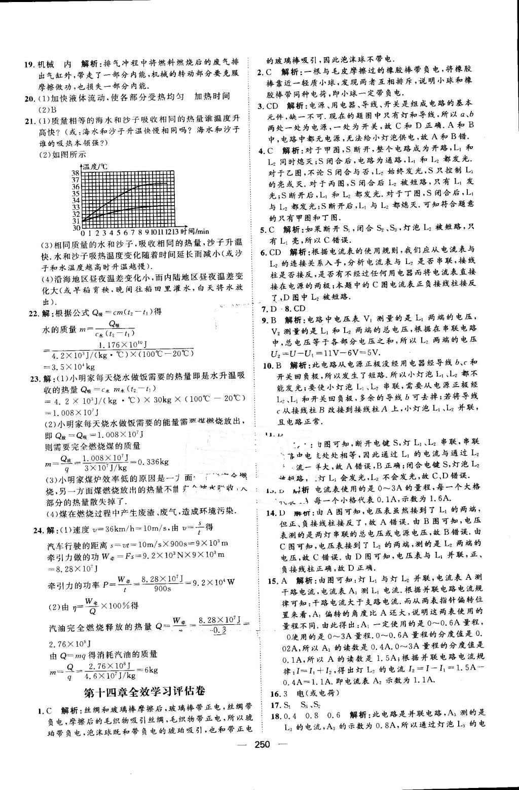 2016年陽光計劃九年級物理全一冊滬科版 第46頁