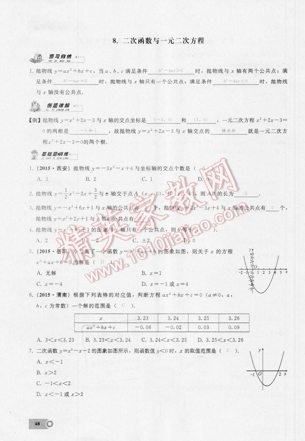 2016年思维新观察九年级数学湘教版 第二十二章 二次函数第48页