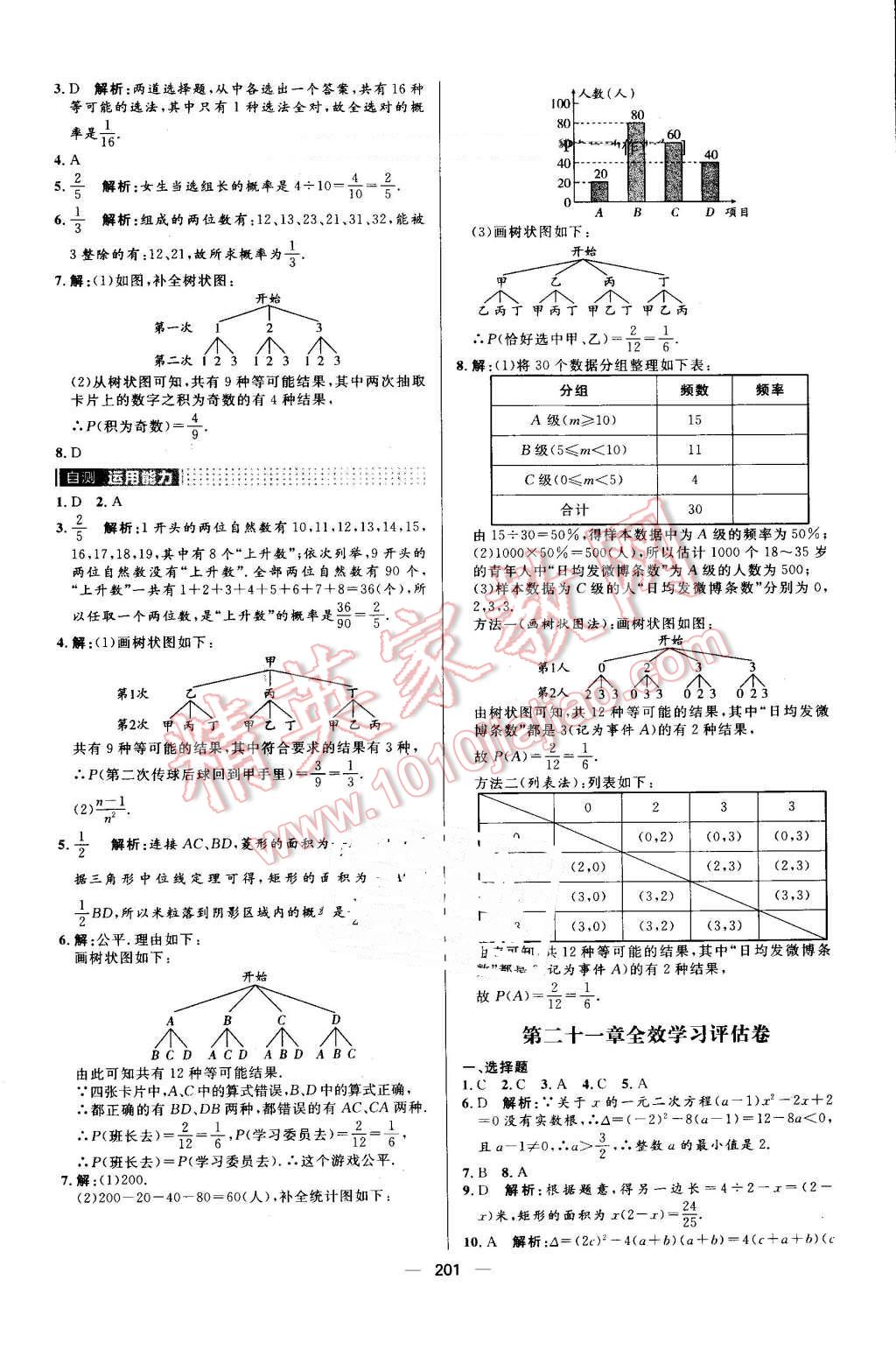 2016年陽光計劃九年級數(shù)學(xué)上冊人教版 第41頁