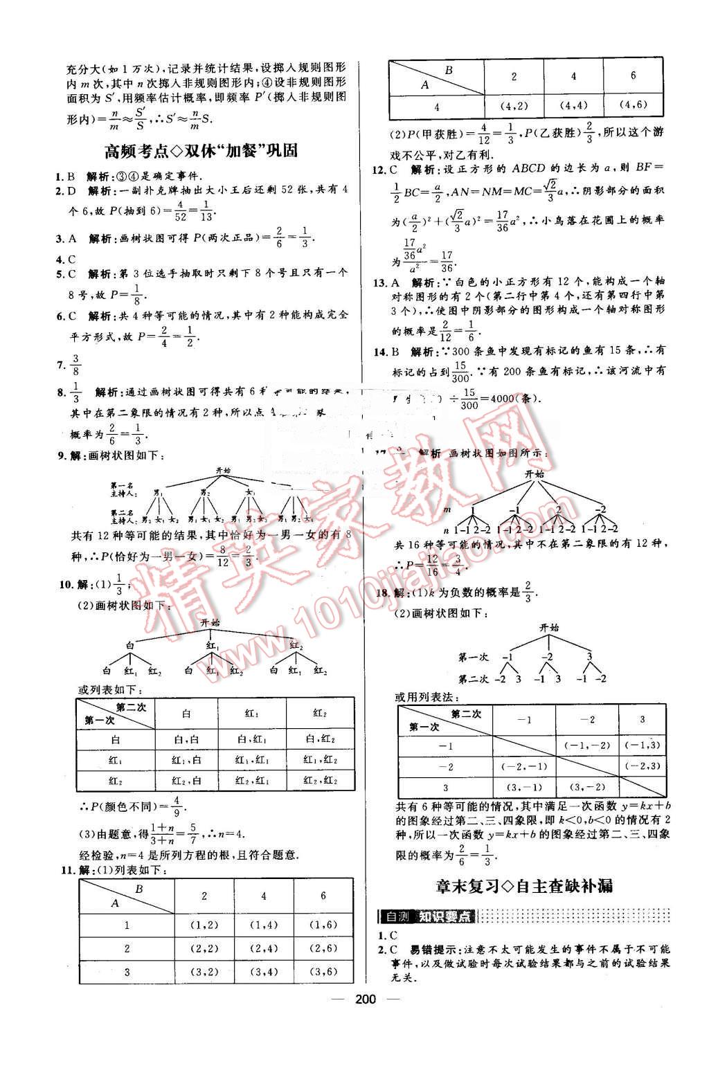 2016年陽(yáng)光計(jì)劃九年級(jí)數(shù)學(xué)上冊(cè)人教版 第40頁(yè)