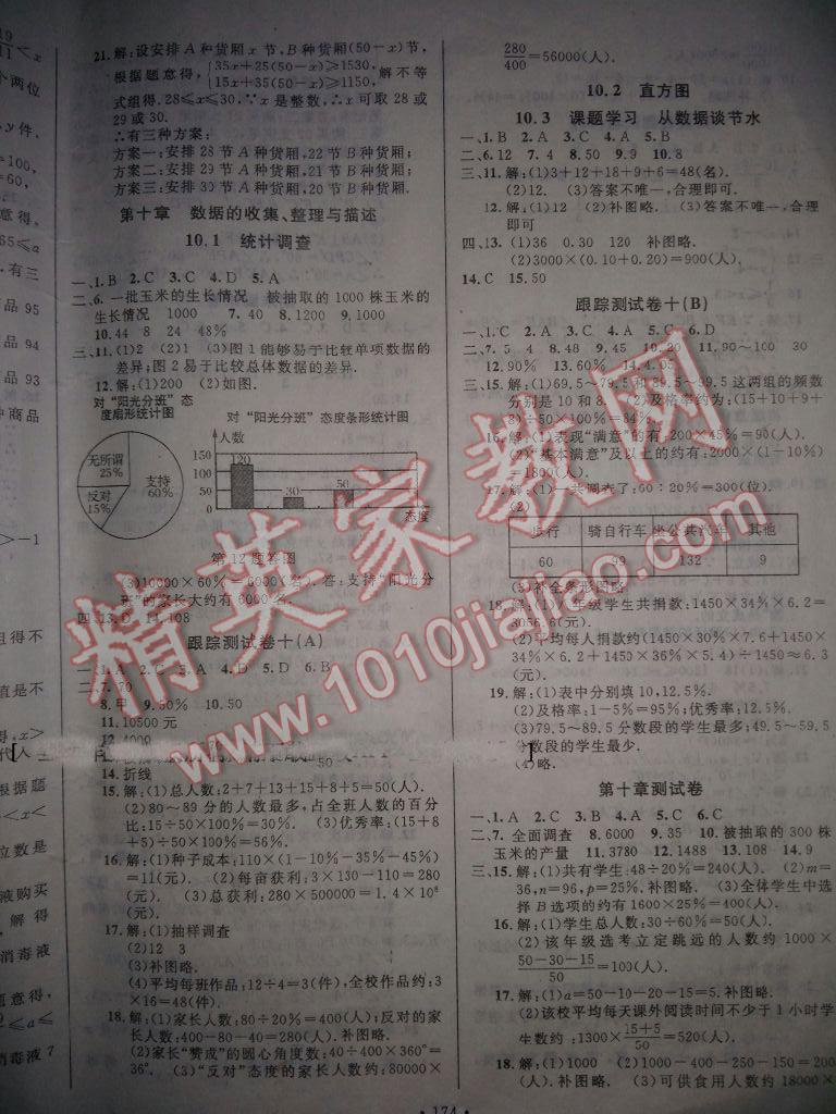 2016年名校調(diào)研跟蹤測(cè)試卷七年級(jí)數(shù)學(xué)下冊(cè)人教版 第14頁(yè)