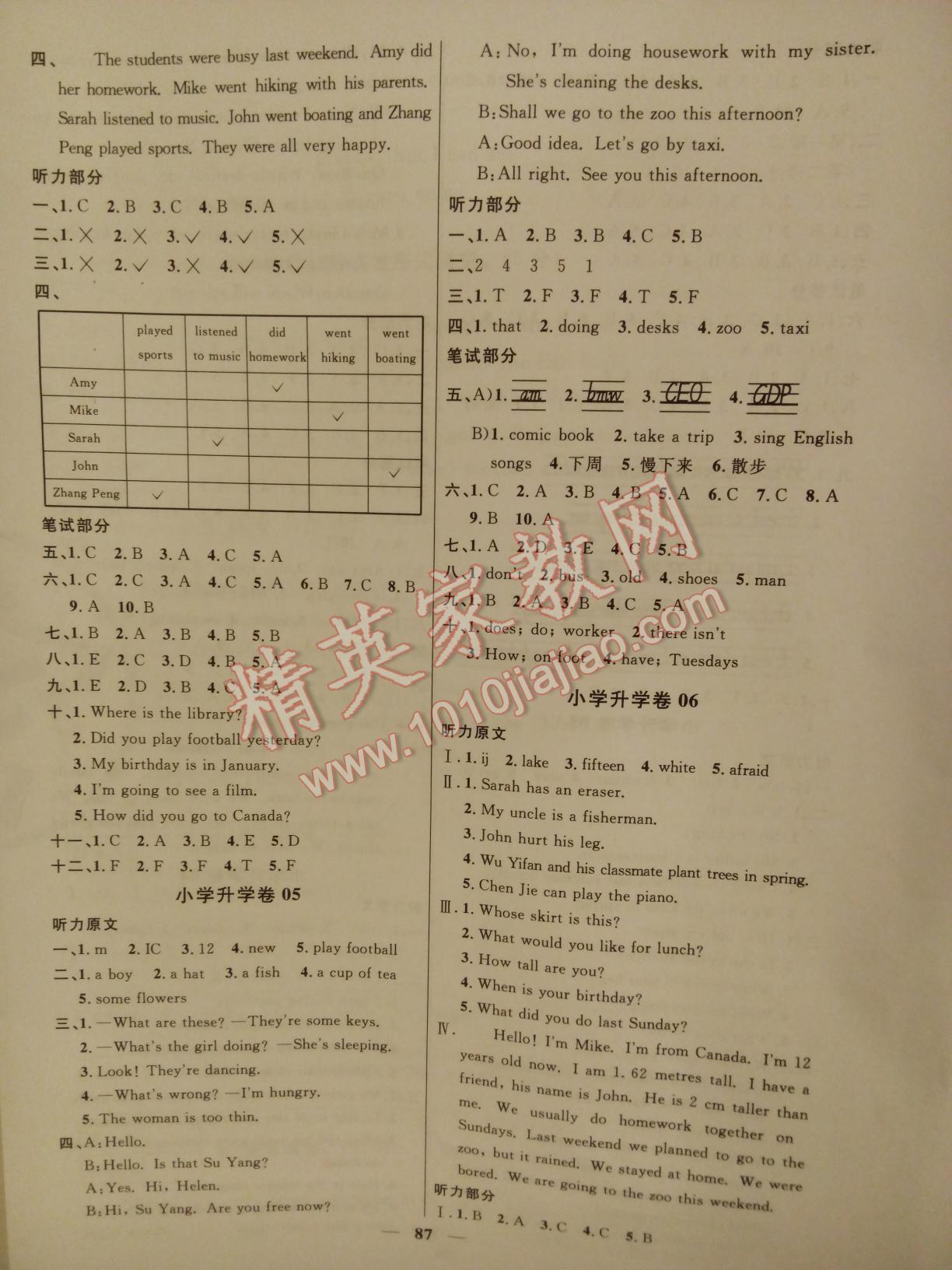 2016年最新小学毕业升学必备英语 第3页