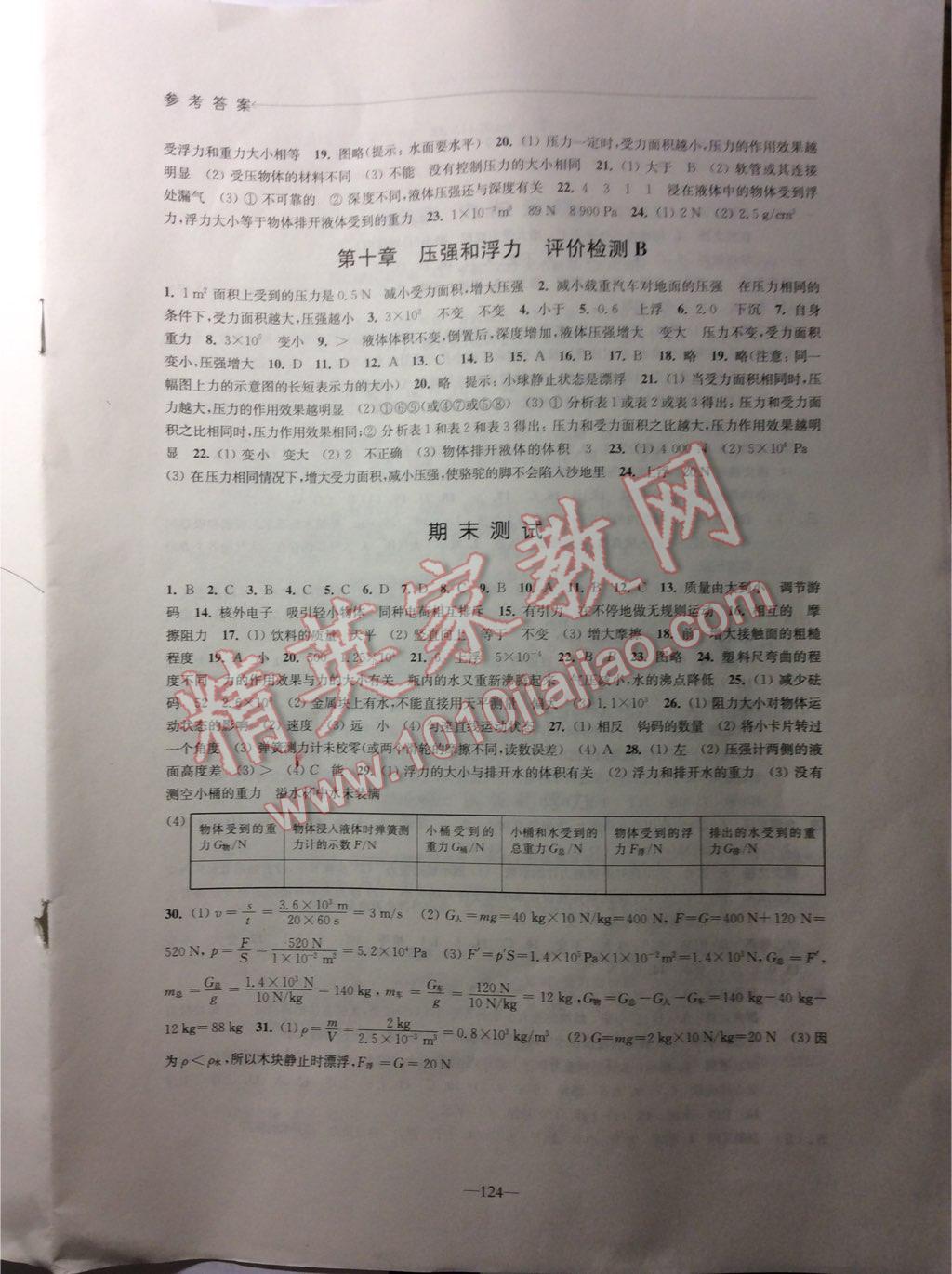 2016年學(xué)習(xí)與評價八年級物理下冊蘇科版江蘇鳳凰教育出版社 第8頁