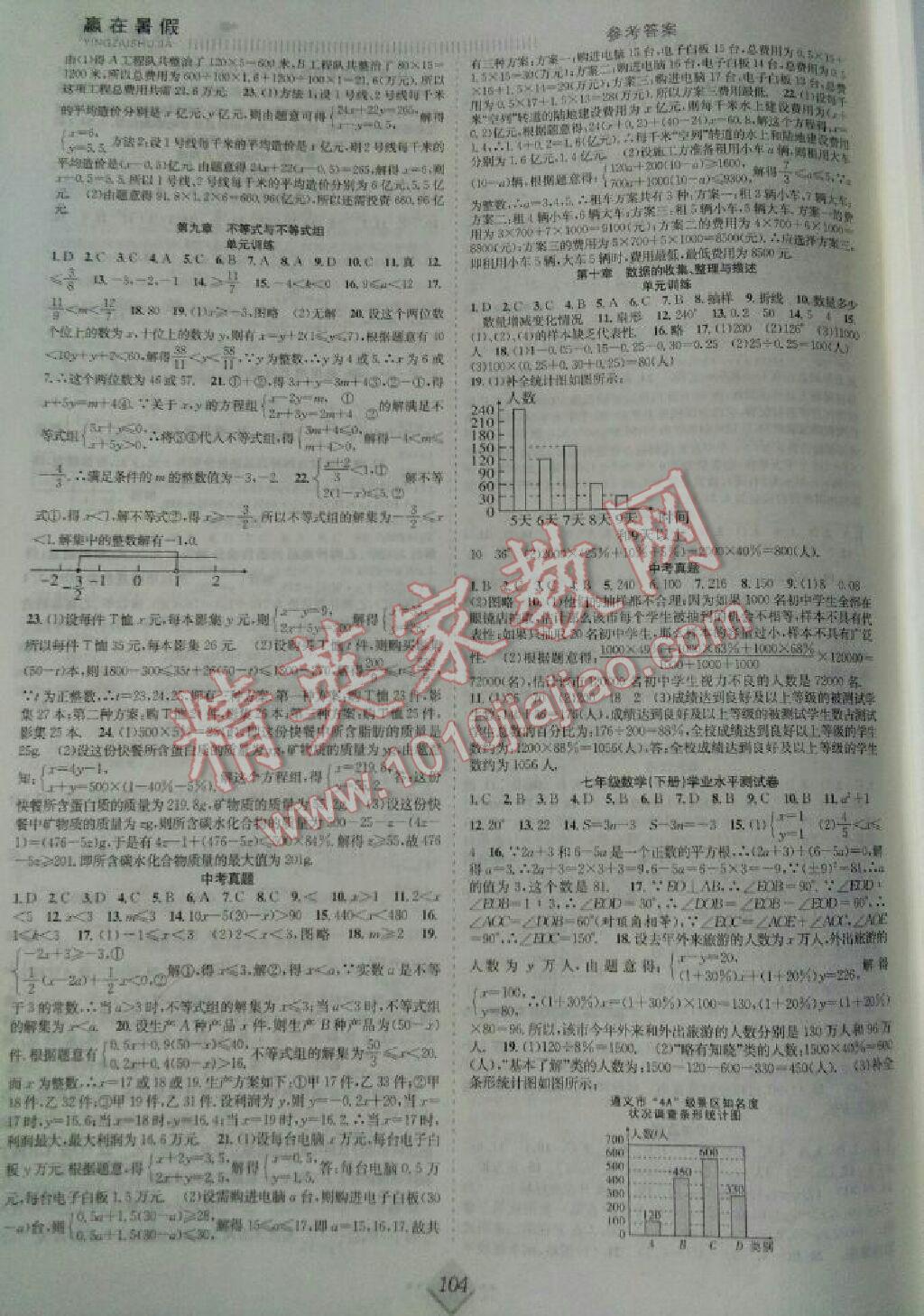 2015年赢在暑假抢分计划七年级数学人教版 第11页