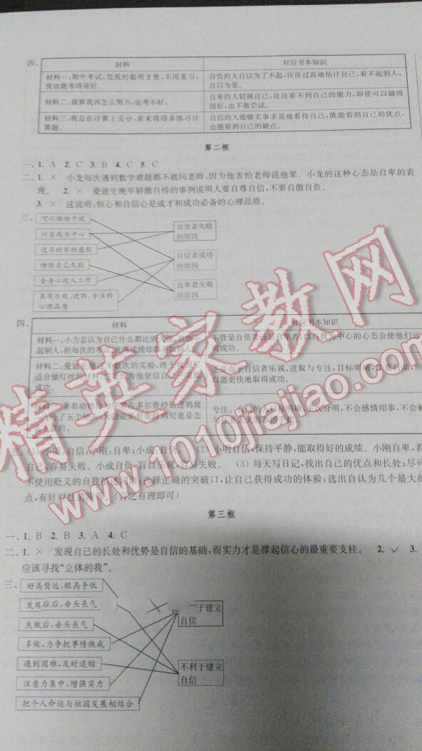 2016年新課程自主學習與測評初中思想品德七年級下冊人教版 第15頁