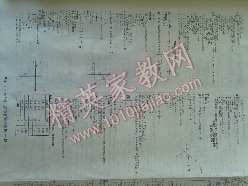 2016年金象教育U计划学期系统复习暑假作业八年级数学湘教版 第5页