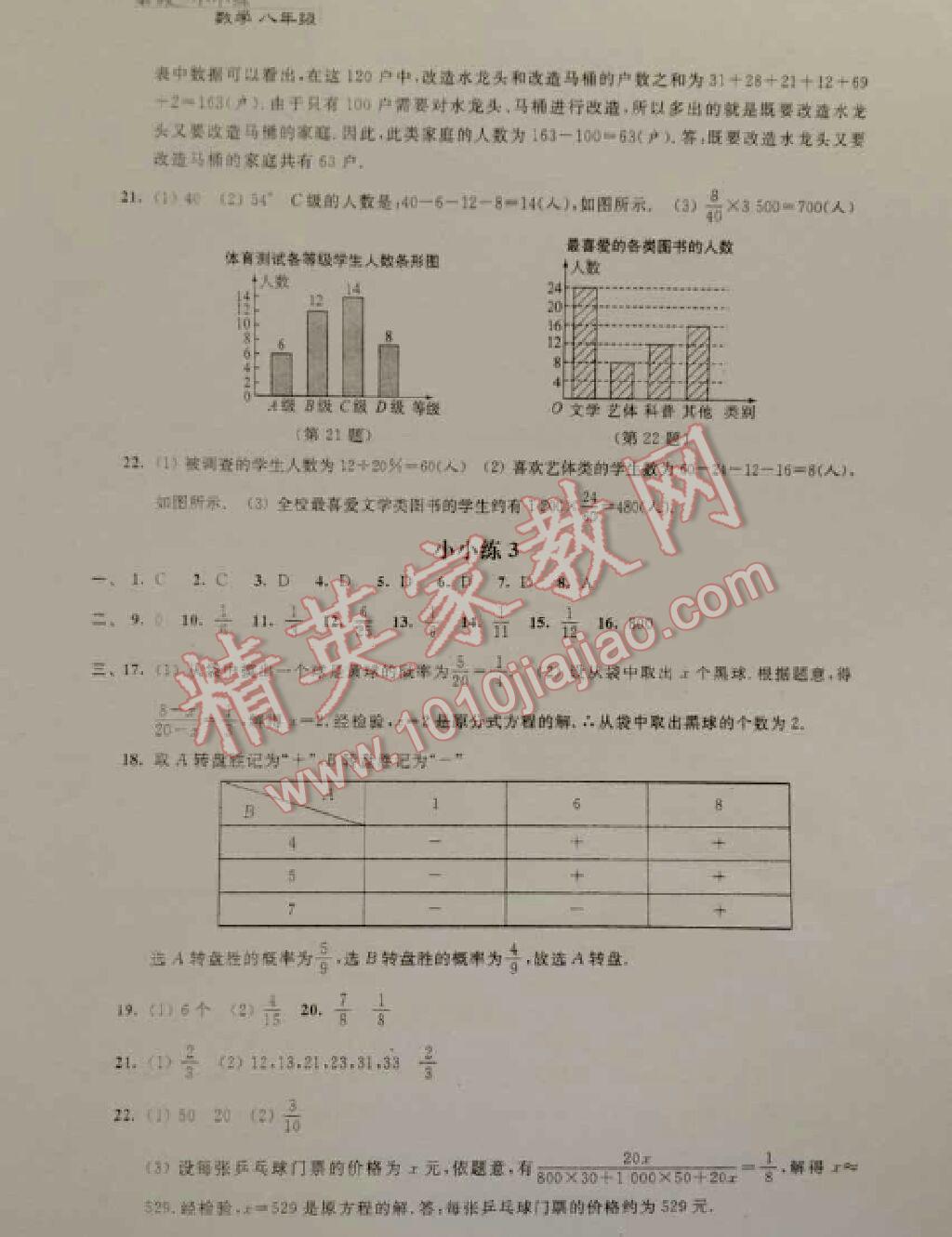 2016年暑假小小練八年級語文數(shù)學(xué)英語物理合訂本 第10頁