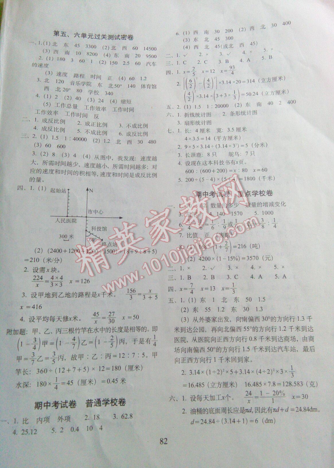 2016年期末冲刺100分完全试卷六年级数学下册苏教版 第2页