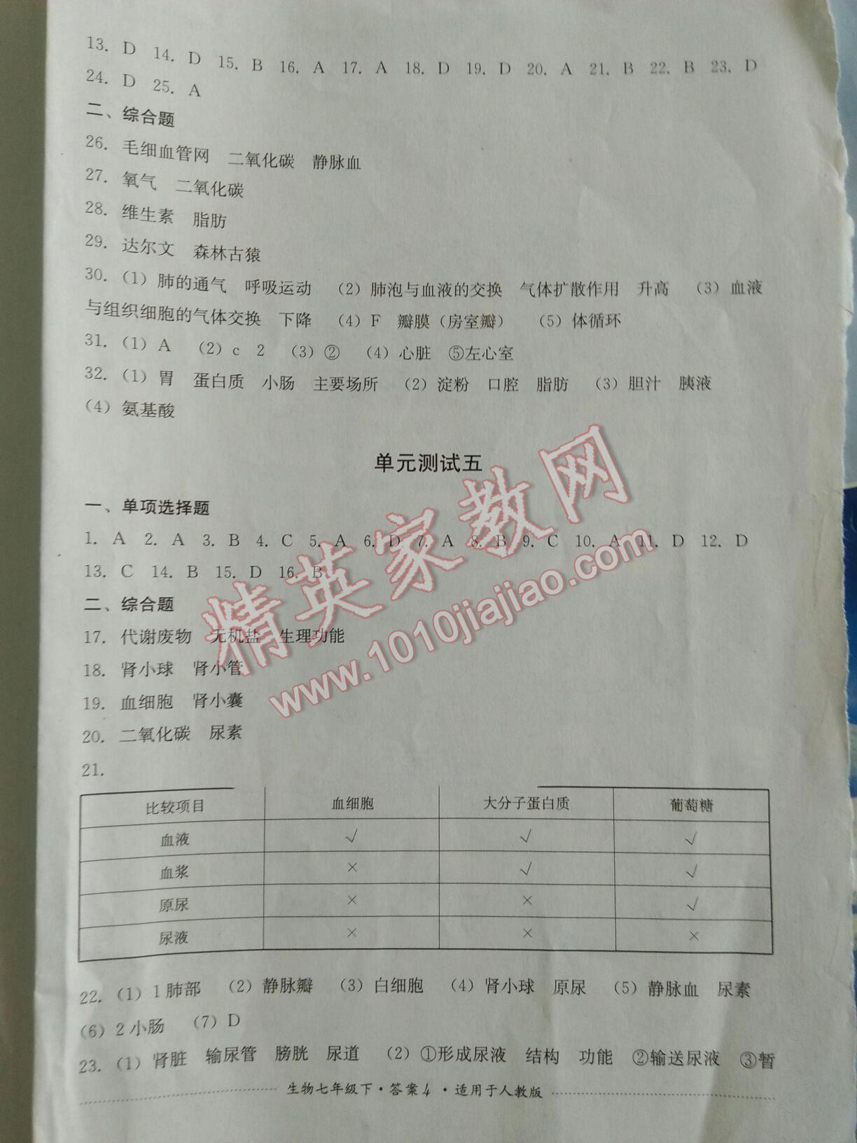 2016年單元測試七年級生物下冊人教版四川教育出版社 第46頁